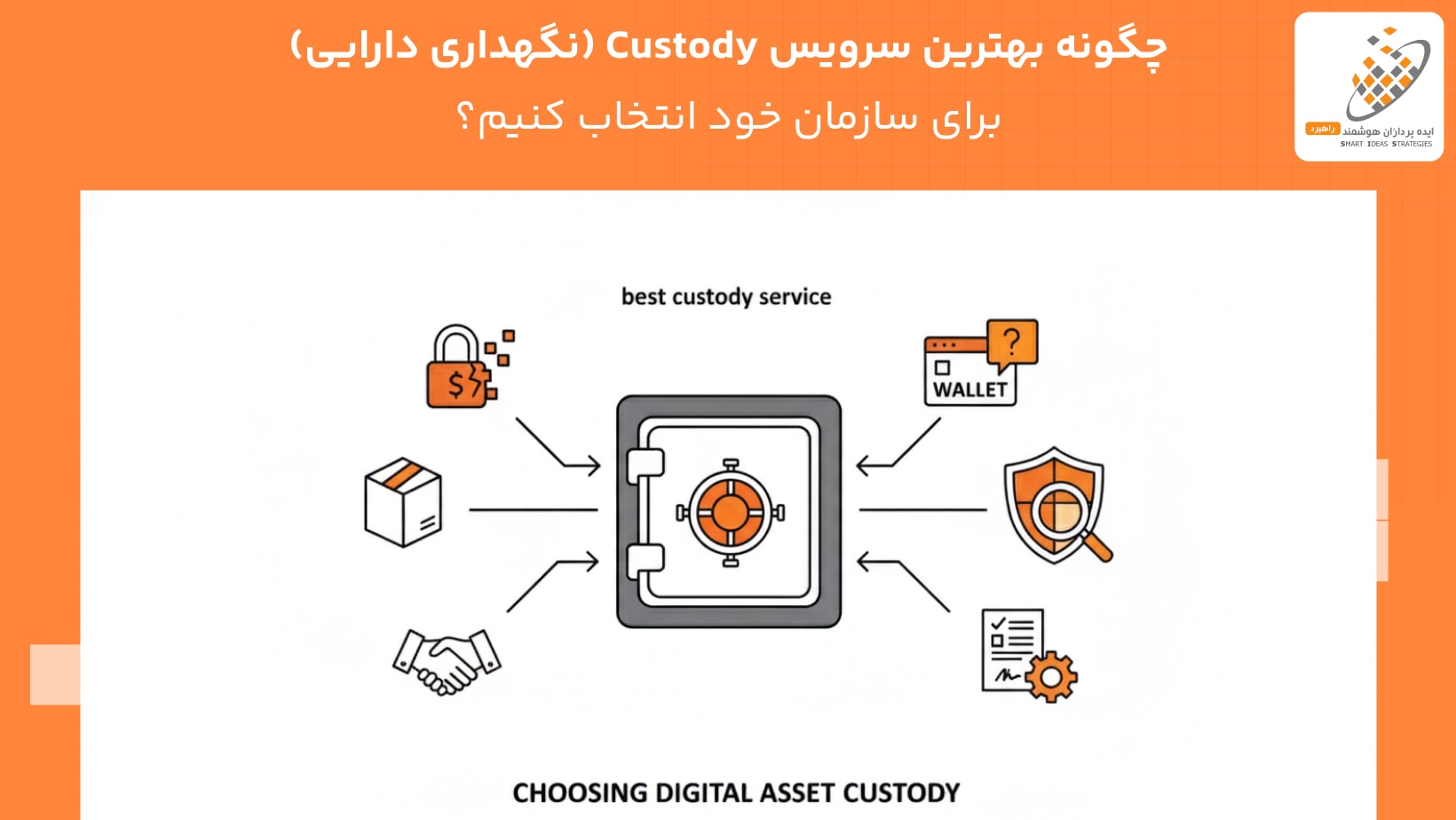 چگونه بهترین سرویس Custody (نگهداری دارایی) را برای سازمان خود انتخاب کنیم؟
